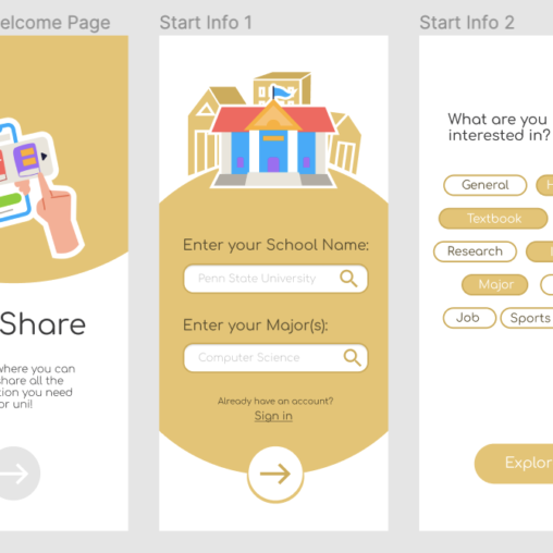 Uni.Share – Hackathon 的24小时“奇幻之旅”与“美好愿景”